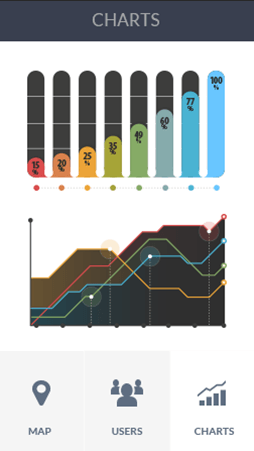 怎么攻击游戏服务器软件安卓版数据监控